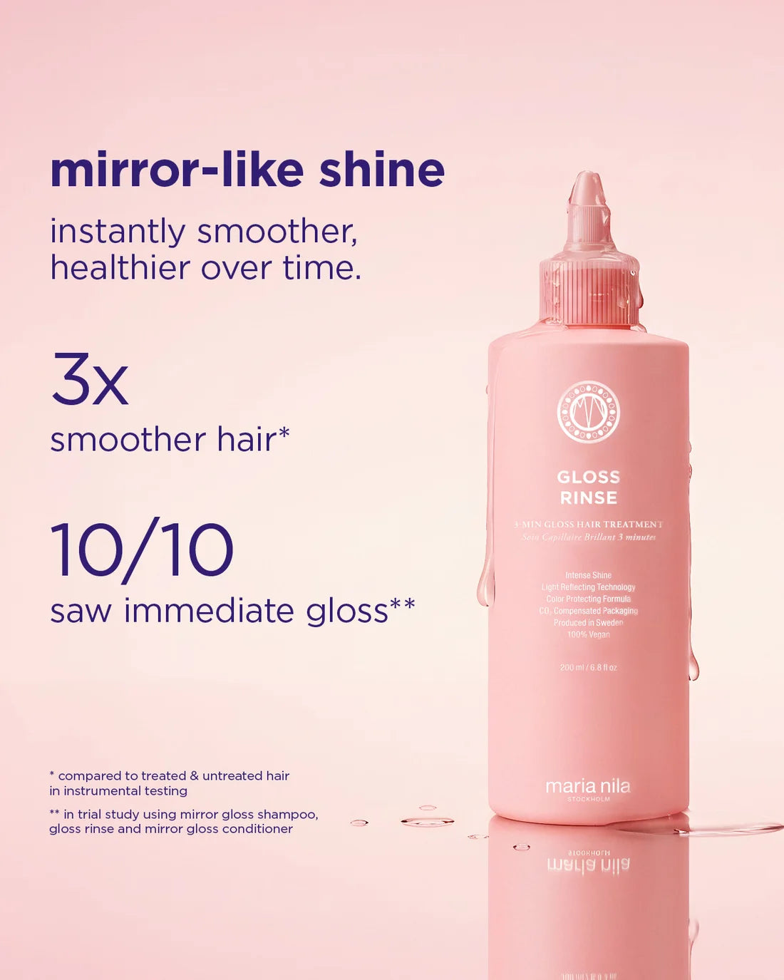Mirror Gloss Rinse